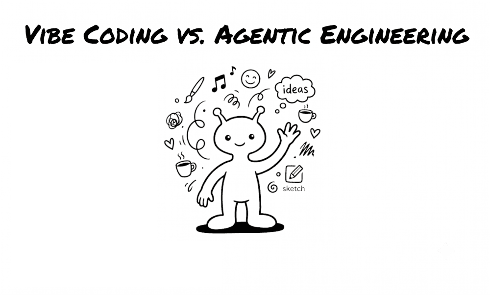 Vibe Coding vs. Agentic Engineering