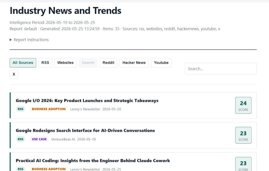 Research Agent Compiled Report detailing gathered news and articles